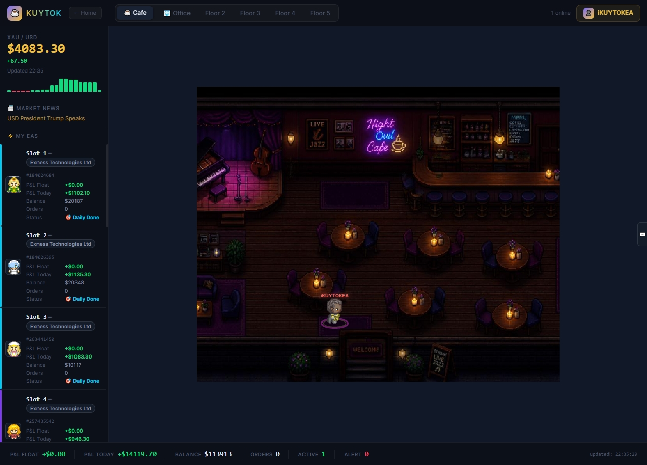 iKUYTOKEA platform screenshot